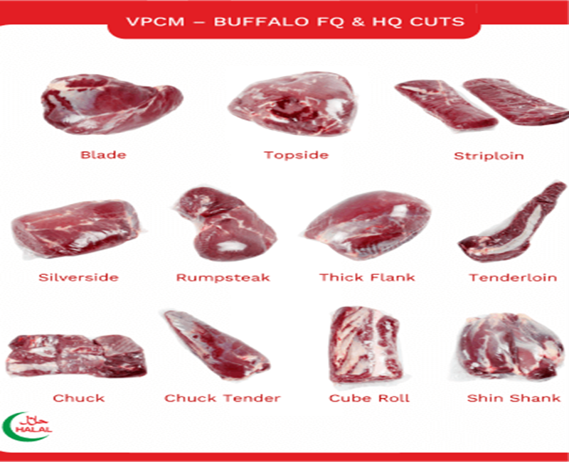 Buffalo FQ & HQ cuts
