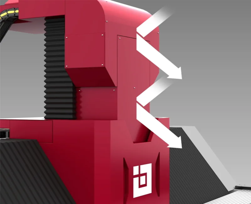 Thermal Shielding system